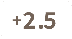 度数 2.5