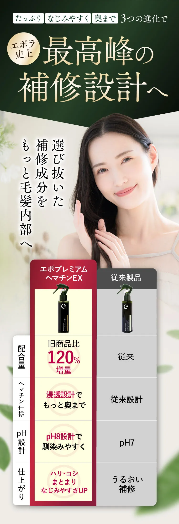 たっぷり なじみやすく 奥まで 3つの進化でエポラ史上最高峰の補修設計へ 従来製品との比較