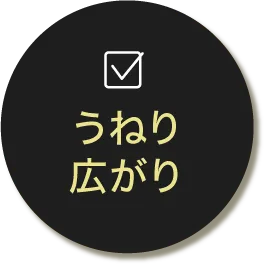 うねり広がり