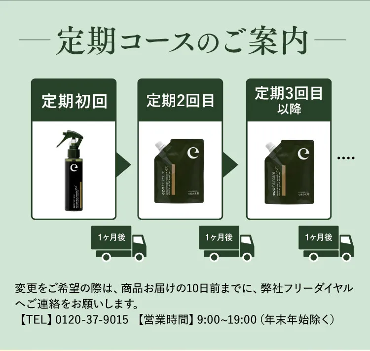 定期コースのご案内