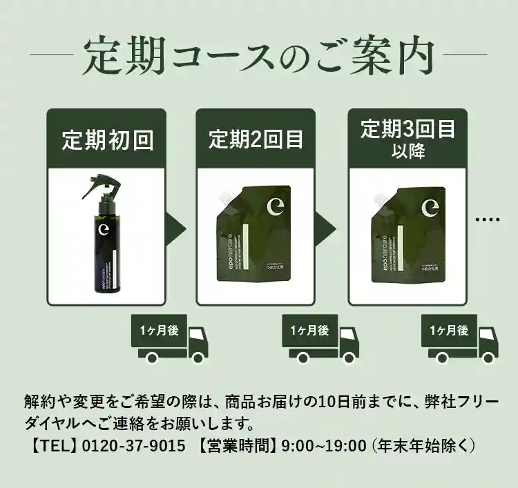 定期コースのご案内 定期初回（本品）定期2回目以降（詰め替えパウチ）変更をご希望の際は、商品お届けの10日前までに、弊社フリーダイヤルへご連絡をお願いします。【TEL】0120-41-3064【営業時間】9:00～19:00（年末年始除く）