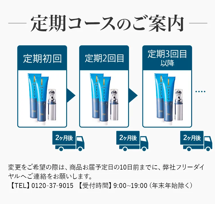 定期コースのご案内