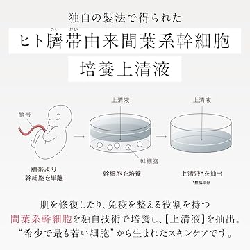 新|エテルナム ローション(化粧水)