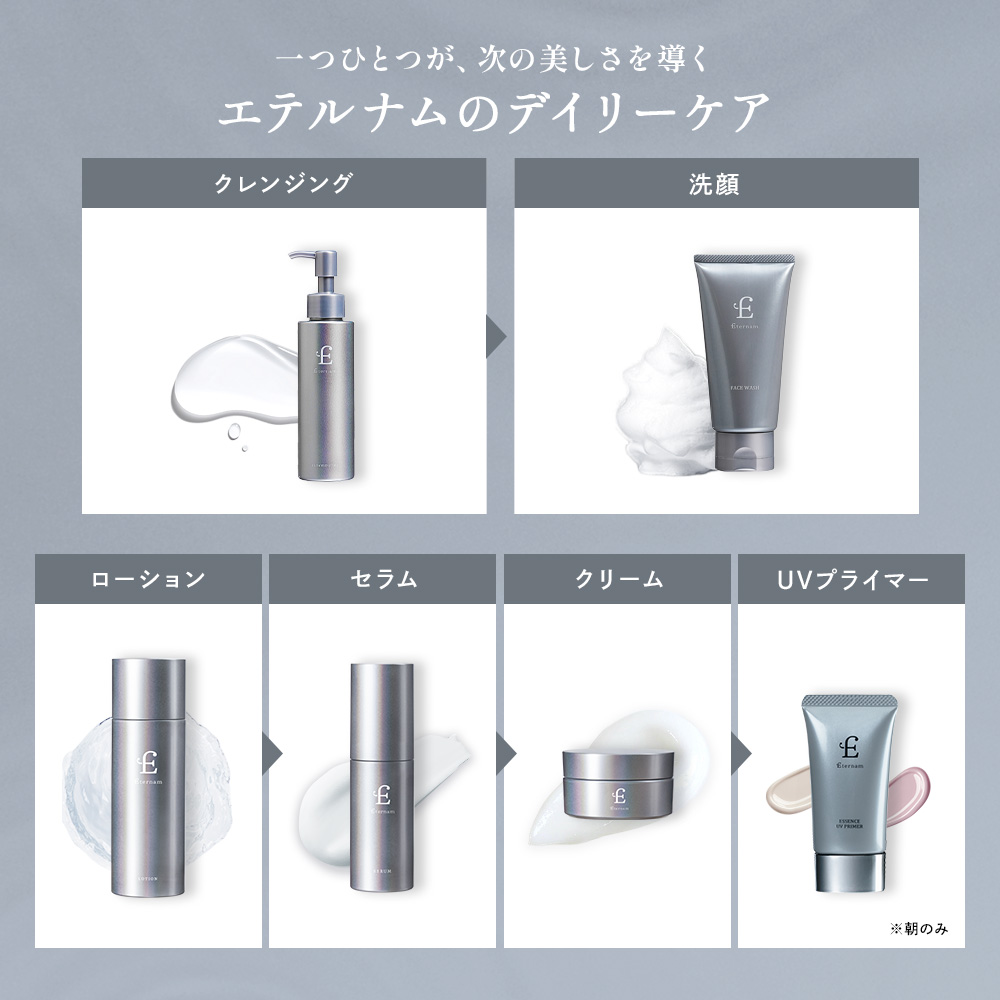 エテルナム フェイスウォッシュ