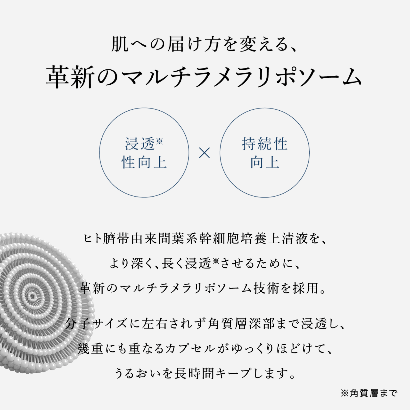 新｜エテルナム スキンケアセット