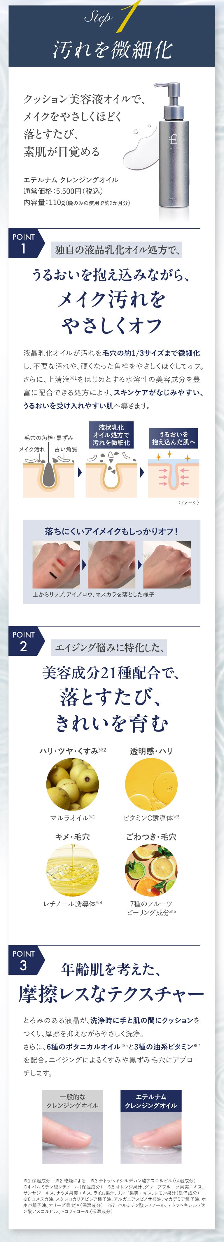 Step1汚れを微細化