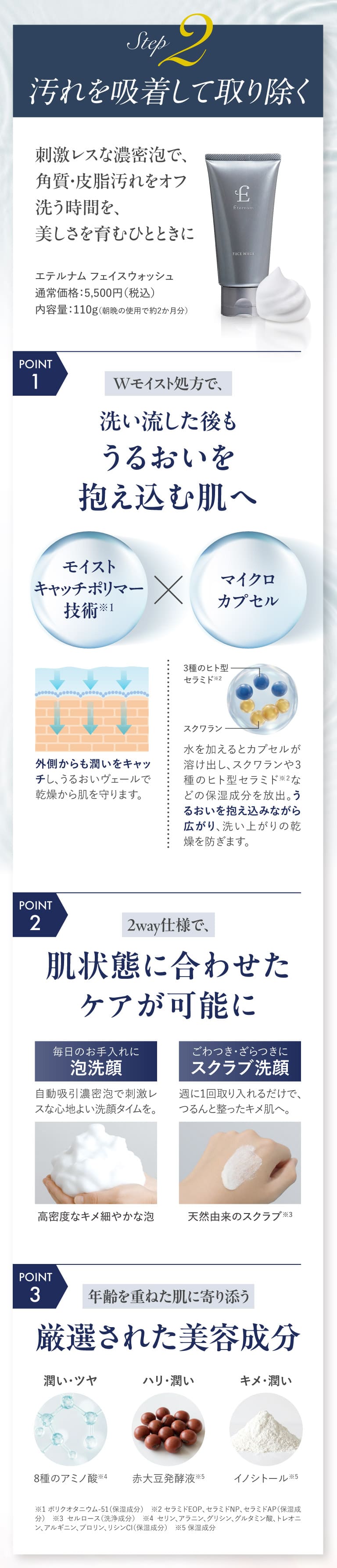 Step2汚れを吸着して取り除く