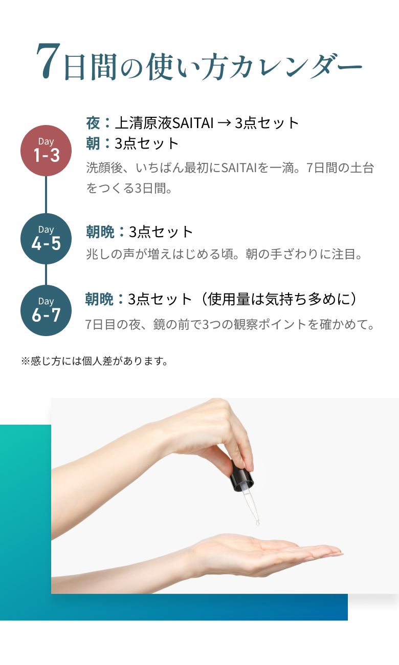 上清液を代表する成長因子やサイトカイン