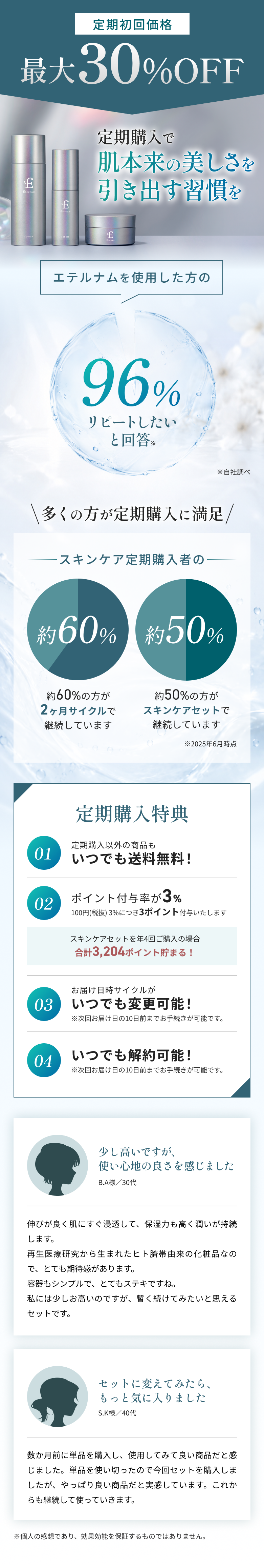 上清液を代表する成長因子やサイトカイン