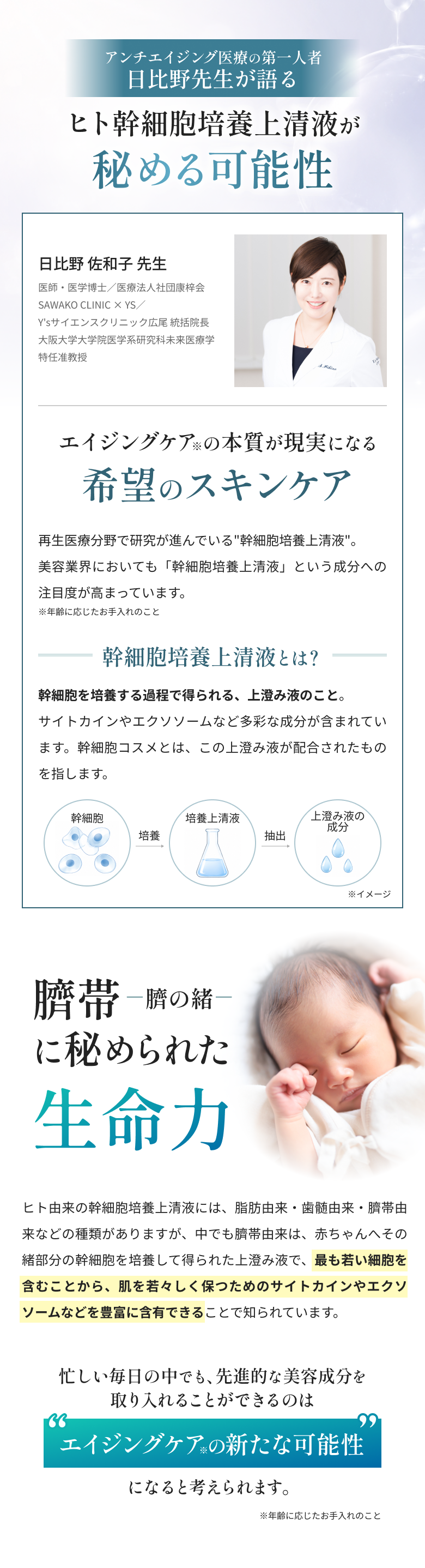 上清液を代表する成長因子やサイトカイン