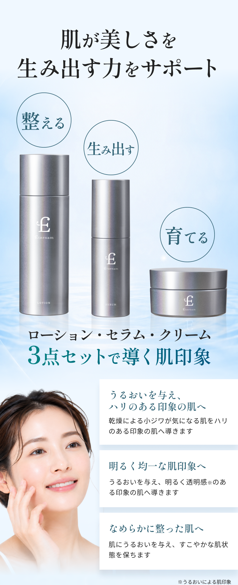 上清液を代表する成長因子やサイトカイン