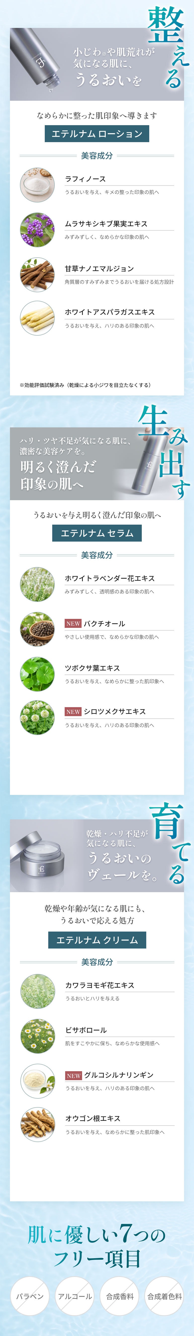上清液を代表する成長因子やサイトカイン