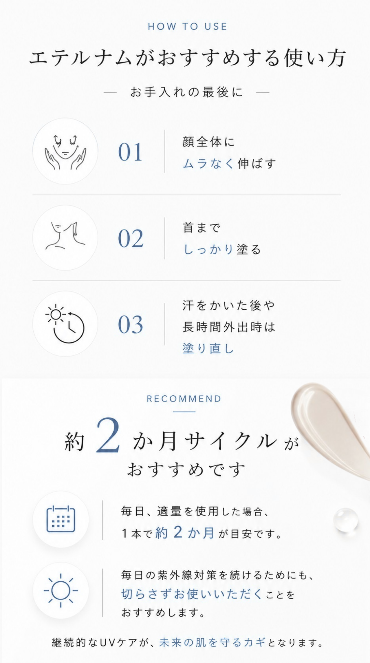 おすすめの使い方