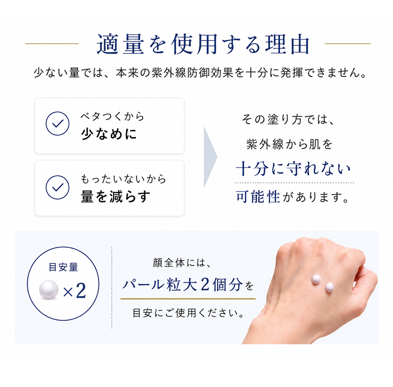 おすすめの使い方