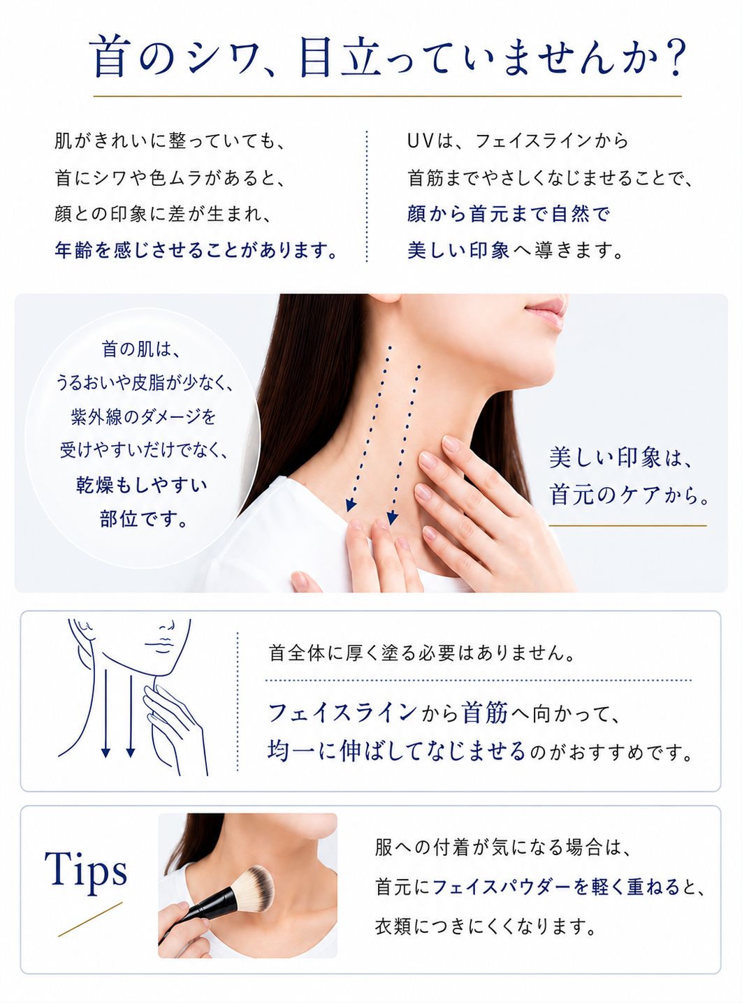 おすすめの使い方