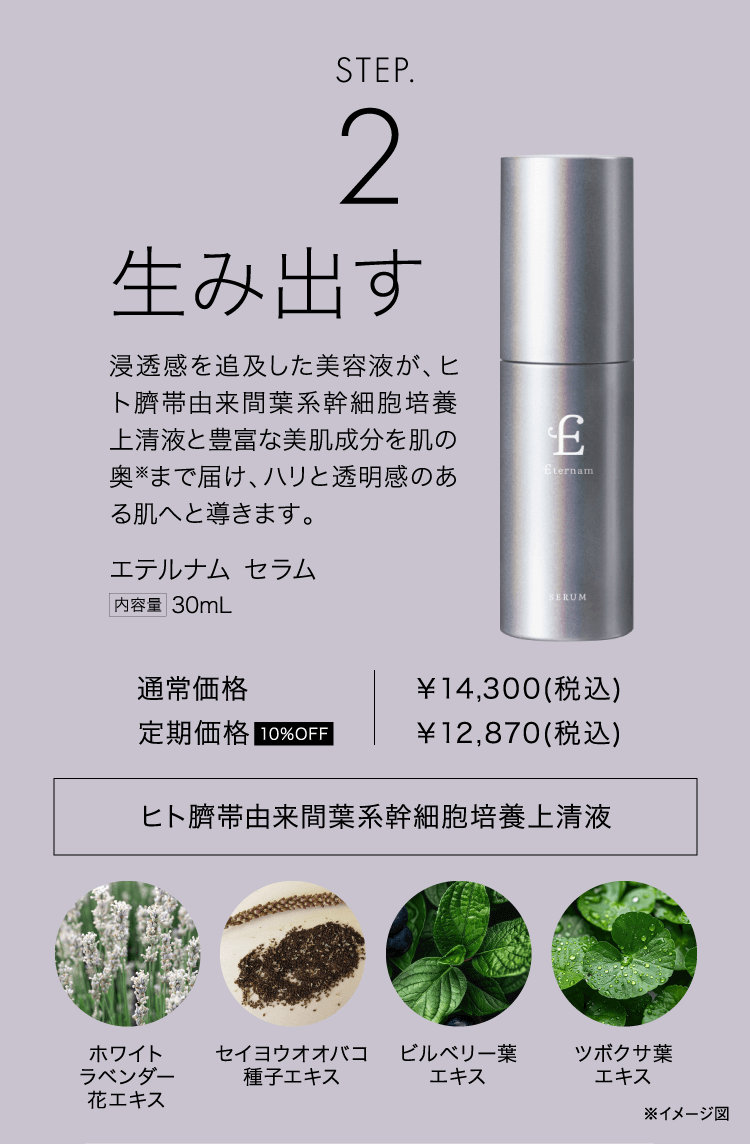 STEP2 生み出す