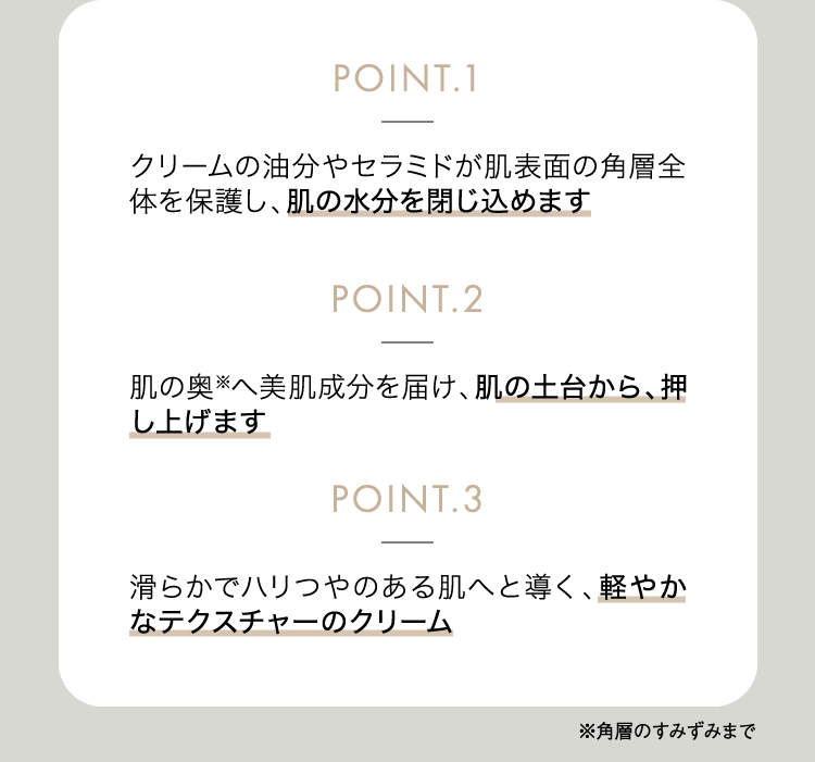 POINT
