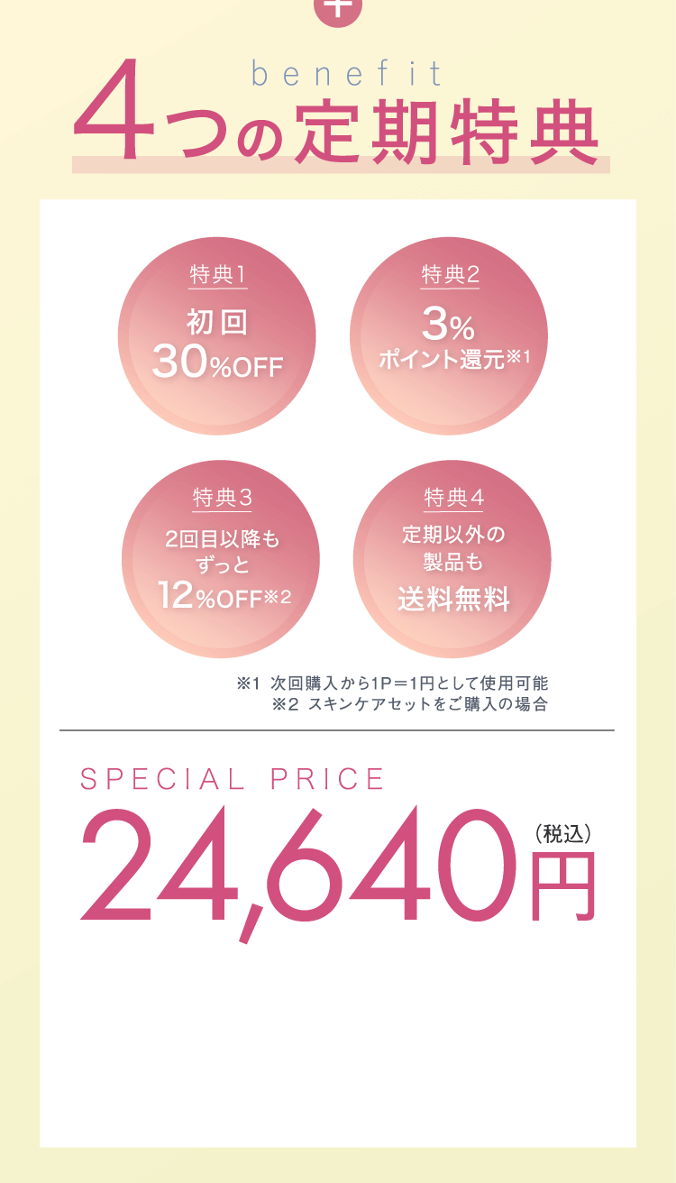 4つのトライアル特典