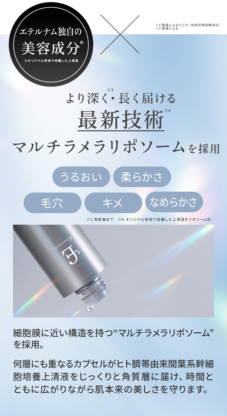 より深く長く届ける最新技術、マルチラメラチポソームを採用。
