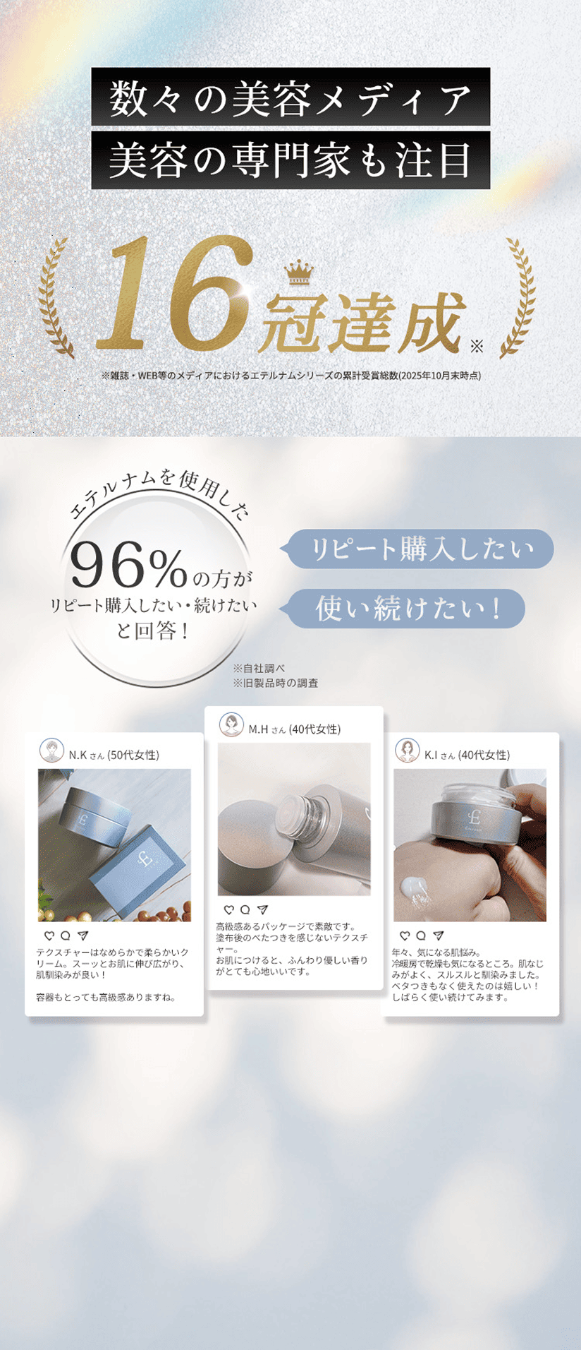96％の方がリピート購入したい・続けたいと回答。