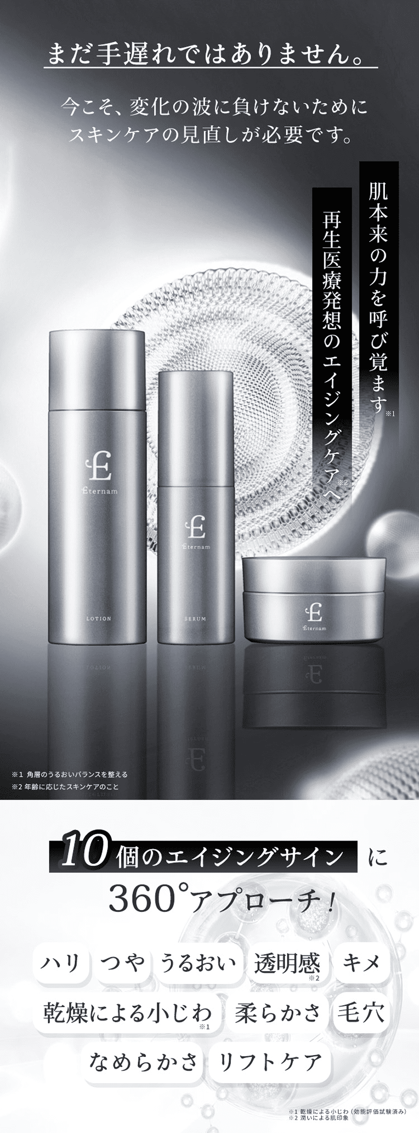 まだ手遅れではありません。今こそ、変化の波に負けないためにスキンケアの見直しが必要です。ハリ、つや、うるおい、透明感、キメ、乾燥による小じわ、柔らかさ、毛穴、なめらかさ、リフトケア、10個のエイジングサインに360度アプローチ。
