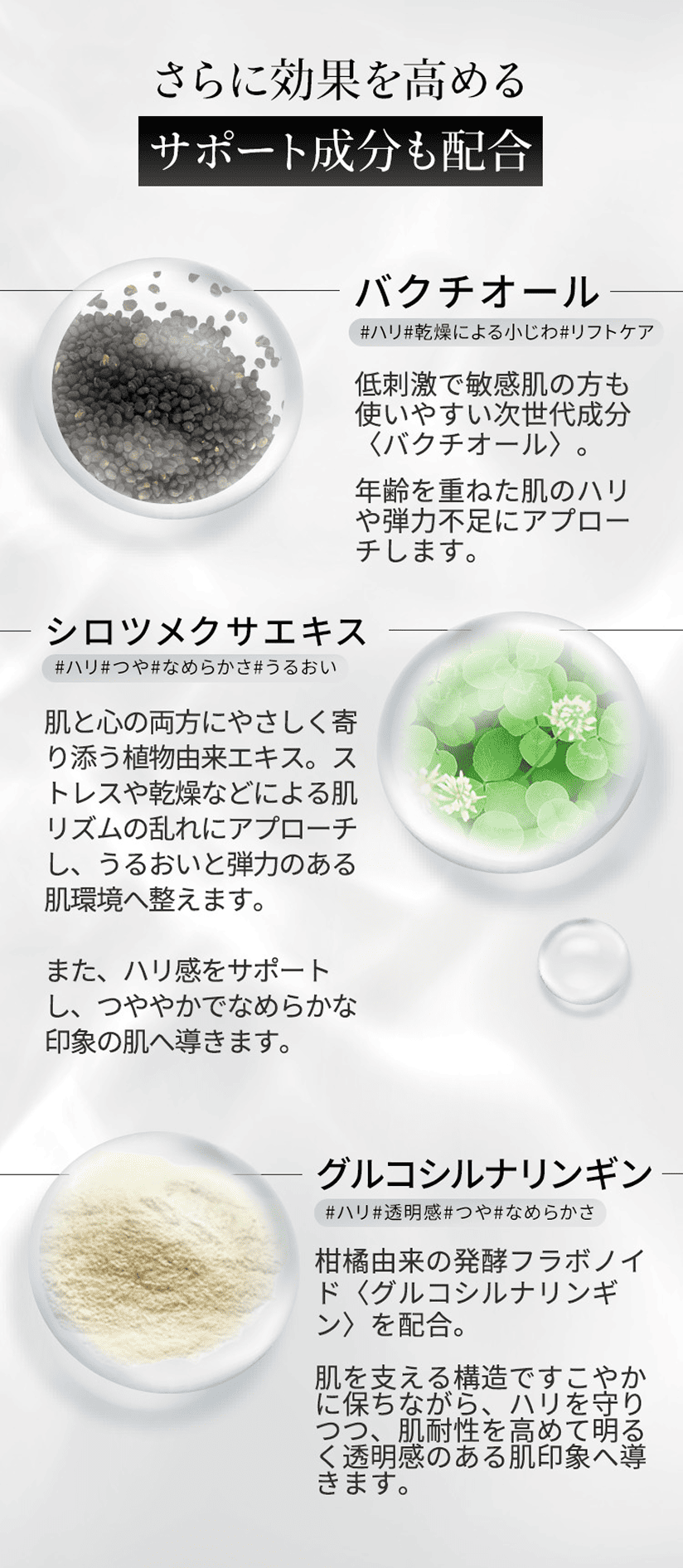 さらに効果を高めるサポート成分も配合。バクチオール、シロツメクサエキス、グルコシルナリンギン。