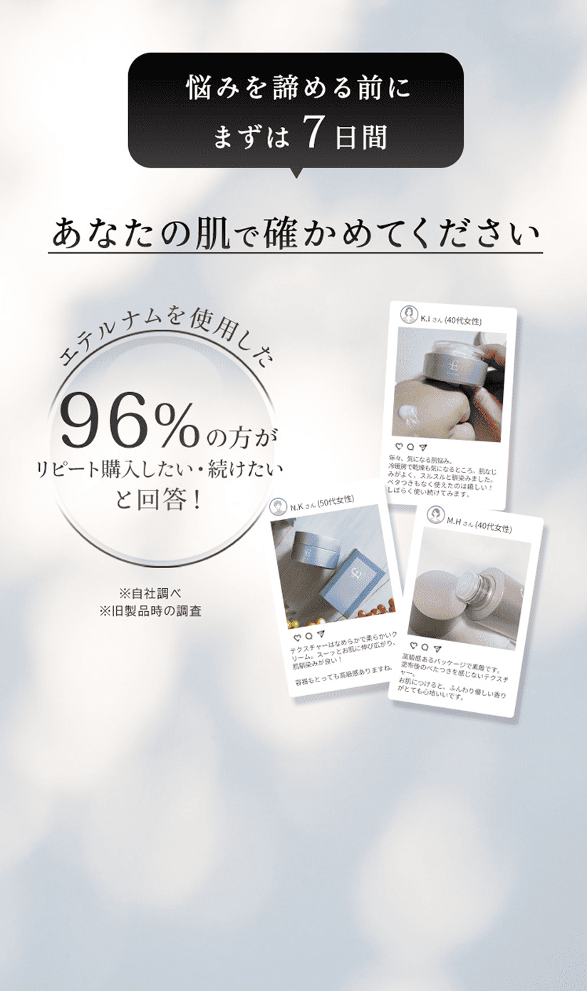 悩みを諦める前にまずは7日間、あなたの肌で確かめてください。96％の方がリピート購入したい・続けたいと回答。