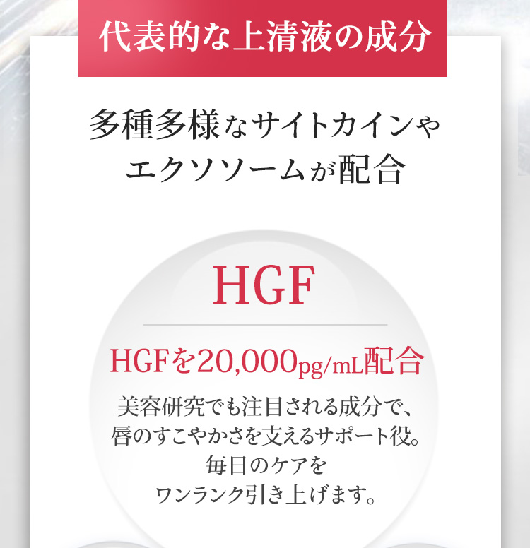 代表的な上清液の成分　多種多様なサイトカインやエクソソームが配合　HGFを20,000pg/mL配合