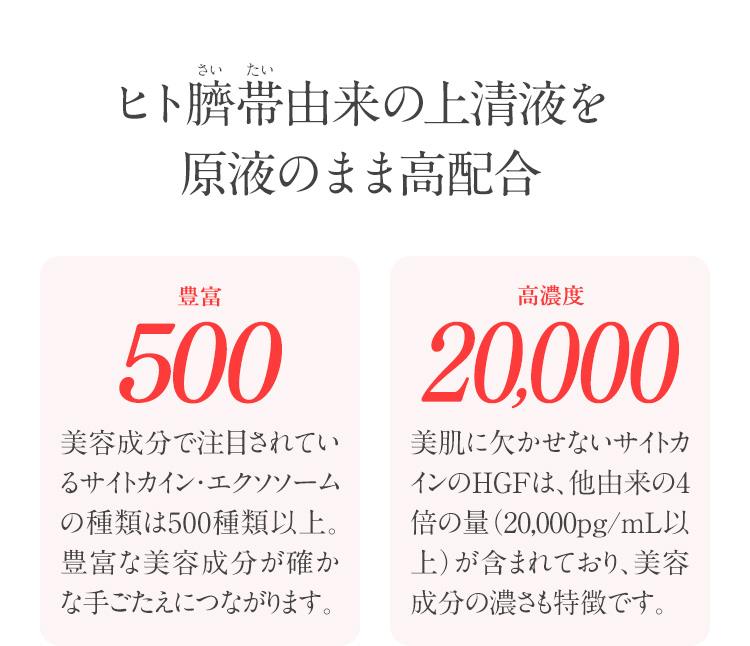 ヒト臍帯由来の上清液を原液のまま高配合