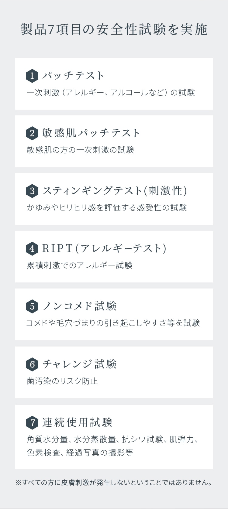 製品7項目の安全性試験を実施 1パッチテスト 一次刺激（アレルギー、アルコールなど）の試験 2敏感肌パッチテスト 敏感肌の方の一次刺激の試験 3スティンギングテスト(刺激性) かゆみやヒリヒリ感を評価する感受性の試験 4RIPT(アレルギーテスト)累積刺激でのアレルギー試験 5ノンコメド試験 コメドや毛穴づまりの引き起こしやすさ等を試験 6チャレンジ試験 菌汚染のリスク防止 7連続使用試験 角質水分量、水分蒸散量、抗シワ試験、肌弾力、色素検査、経過写真の撮影等 すべての方に皮膚刺激が発生しないということではありません。