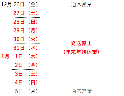 年末年始休業カレンダー