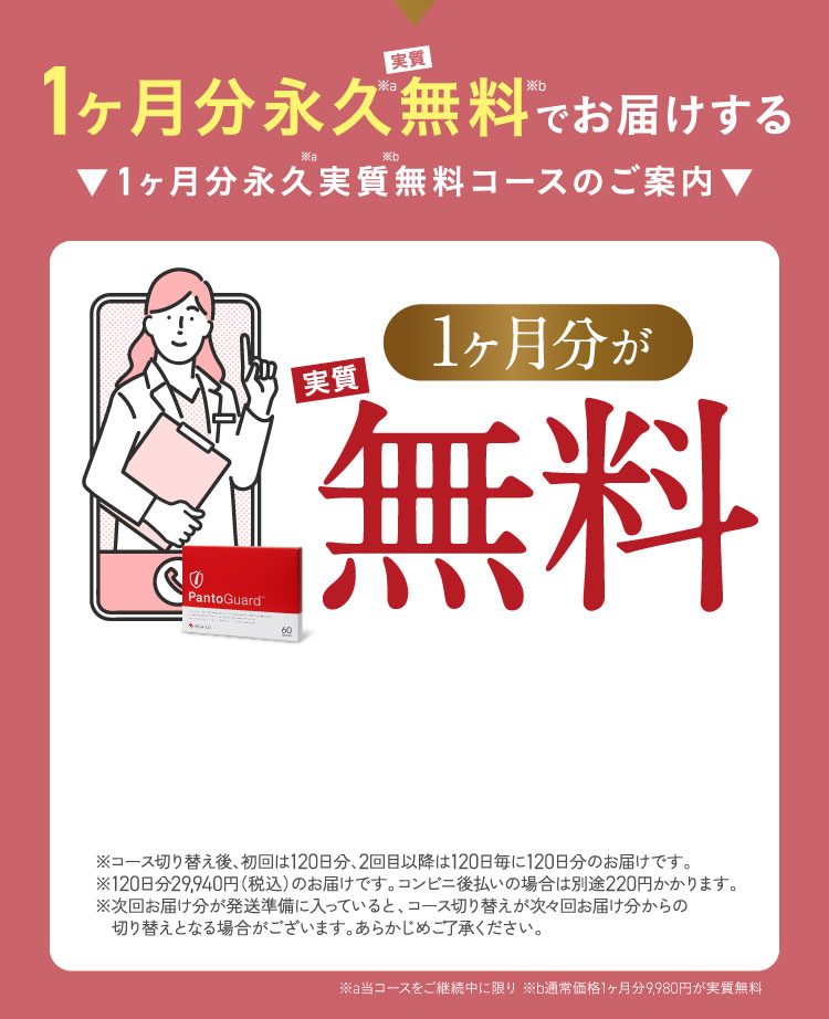 2回目以降、Panto Guardとミノキシジルを永久に1か月分無料でお送りする1か月分永久無料コースのご案内