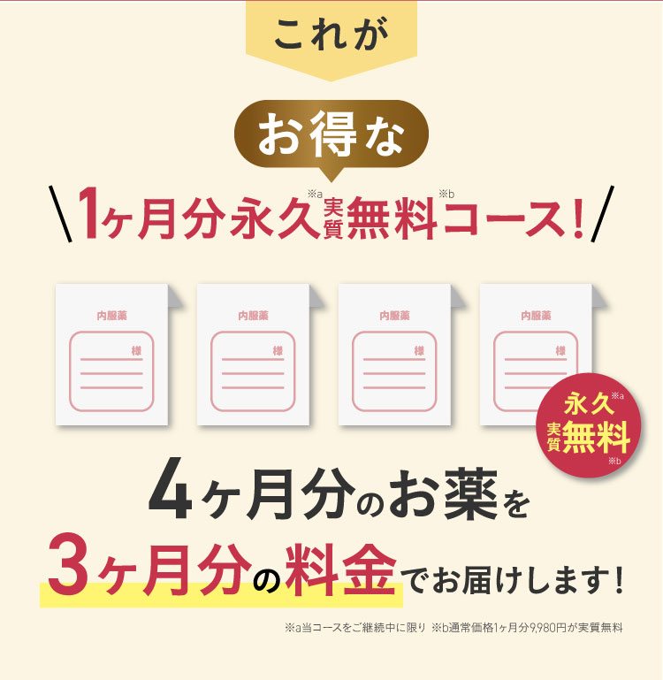 これがお得な1か月分永久無料コース！4ヵ月分のお薬を3か月分の料金でお届けします！