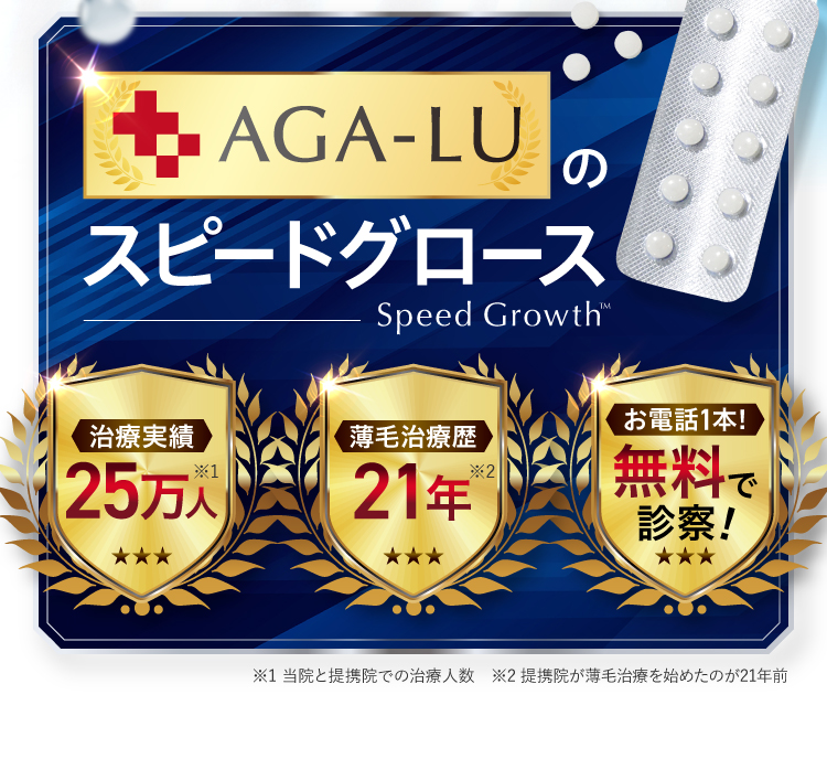 男性専用薄毛治療薬スピードグロースの権威性