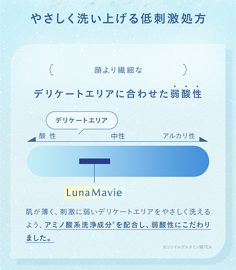 LunaMavie（ルナメヴィ）デリケートバブルウォッシュ