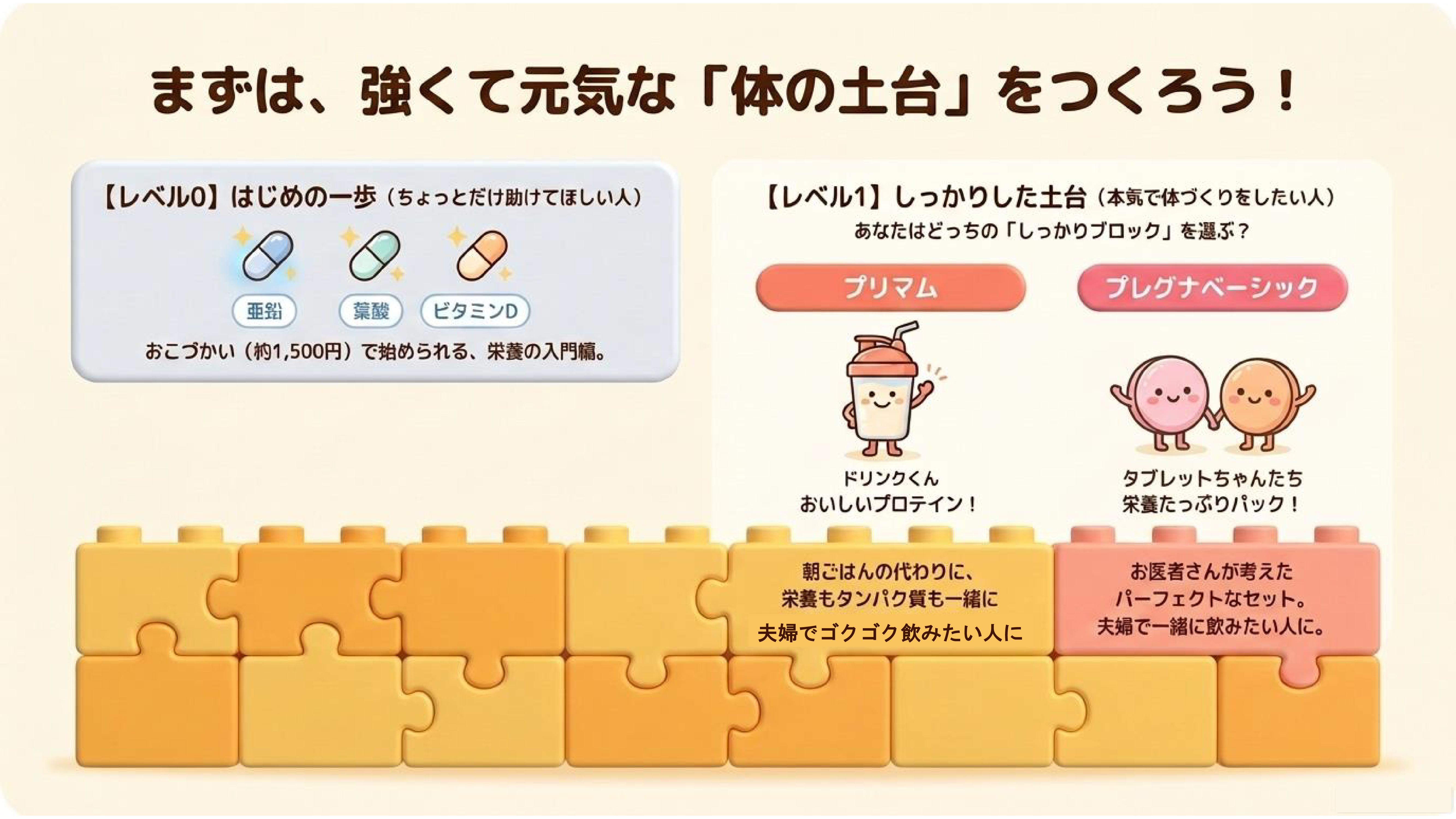 妊活プロテイン　プリマム　ミックスベリー味（15日分×2袋）