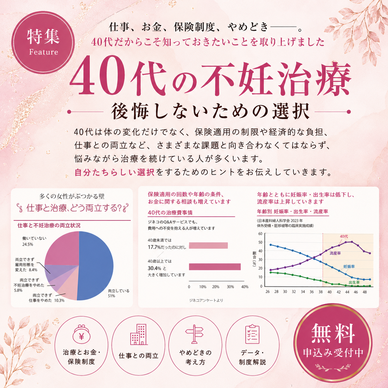ジネコ2026秋号 Vol.71