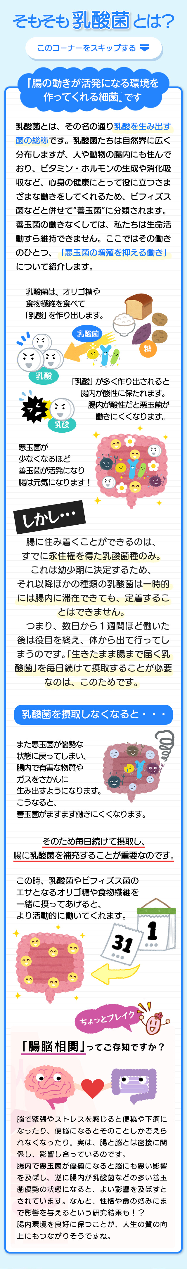 そもそも乳酸菌とは？