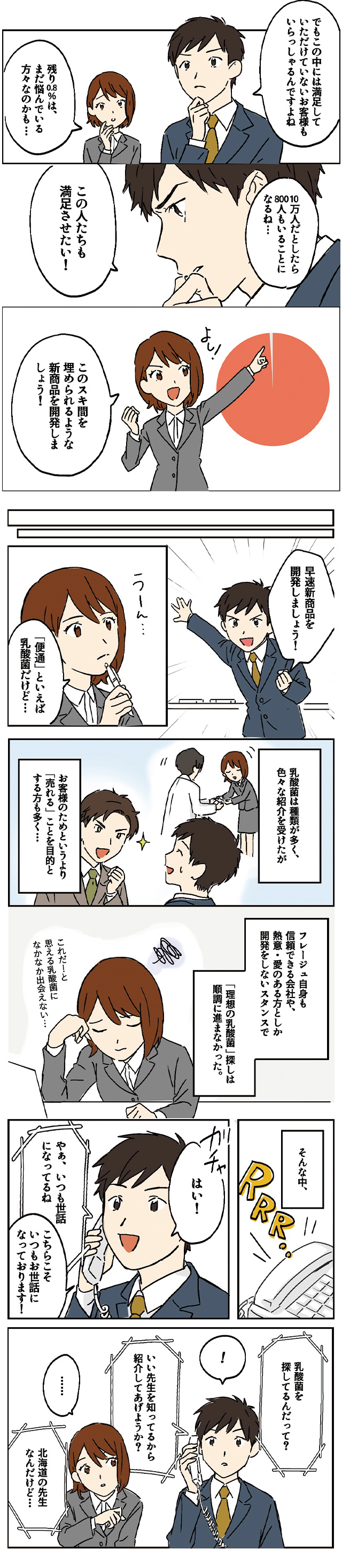 お客様への想いが生んだスッキリラ開発ストーリー02