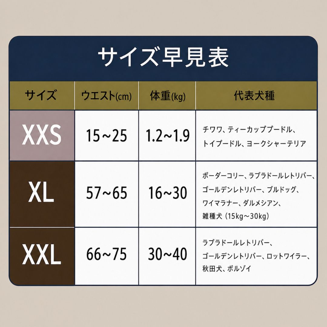 【新サイズ】うんコロキャッチ 3枚セット サイズ: XXSサイズ(1.2kg〜1.9kg)