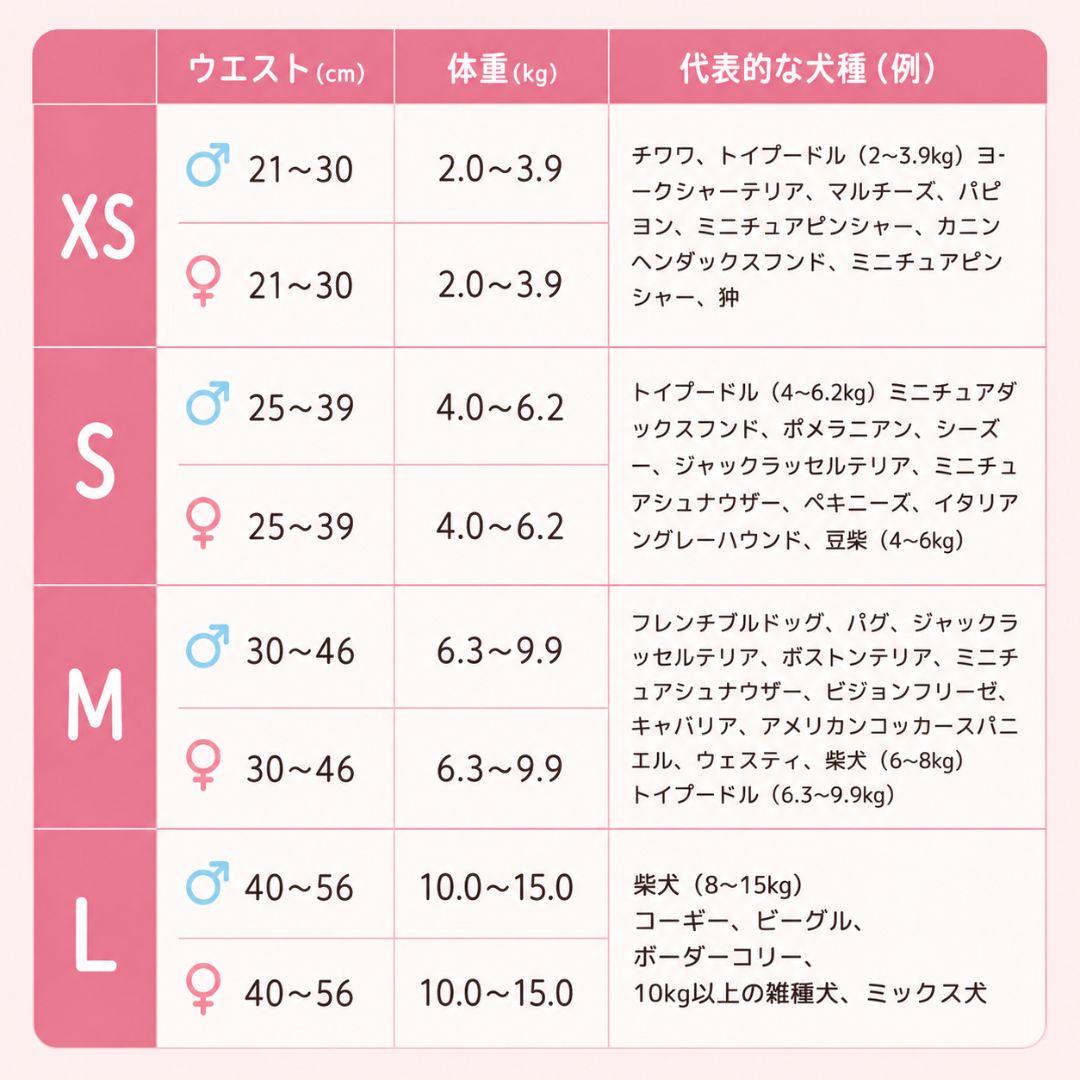 【数量限定】うんコロキャッチ ピンク 1枚単品 サイズ: Sサイズ(4.0~6.2kg)