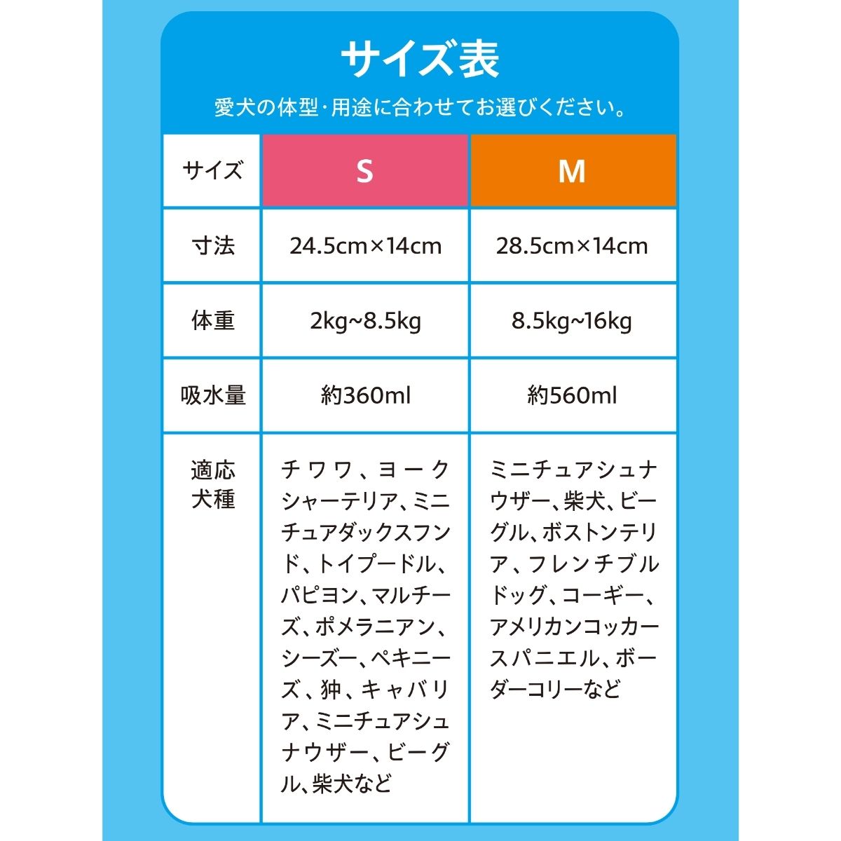 老犬介護用尿とりパッド 90枚入り(単品) サイズ: Sサイズ