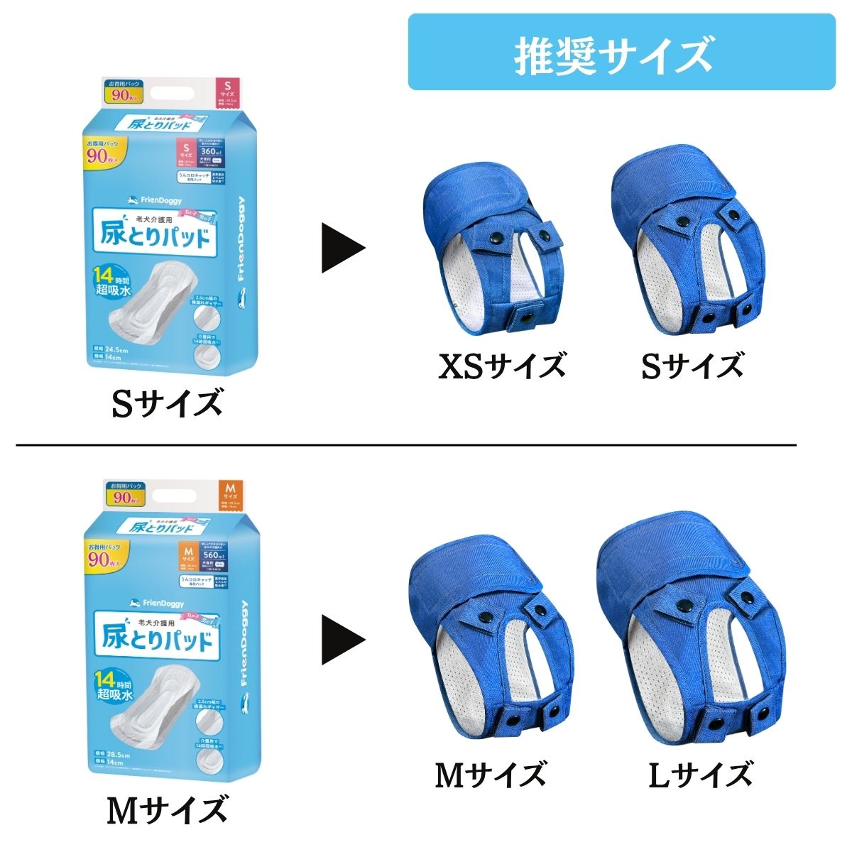 老犬介護用尿とりパッド 90枚入り(単品) サイズ: Sサイズ