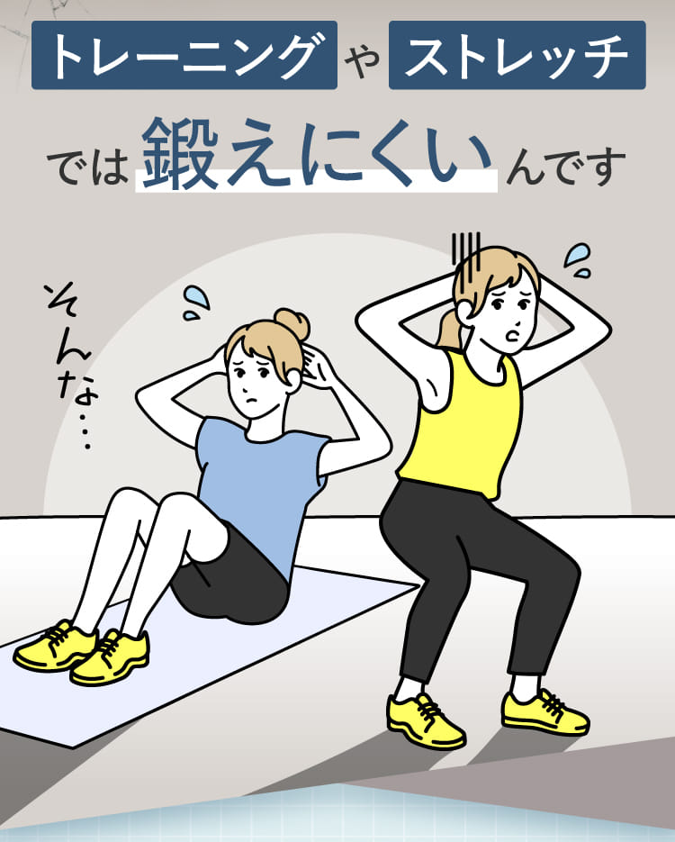 トレーニングやストレッチでは鍛えにくいんです