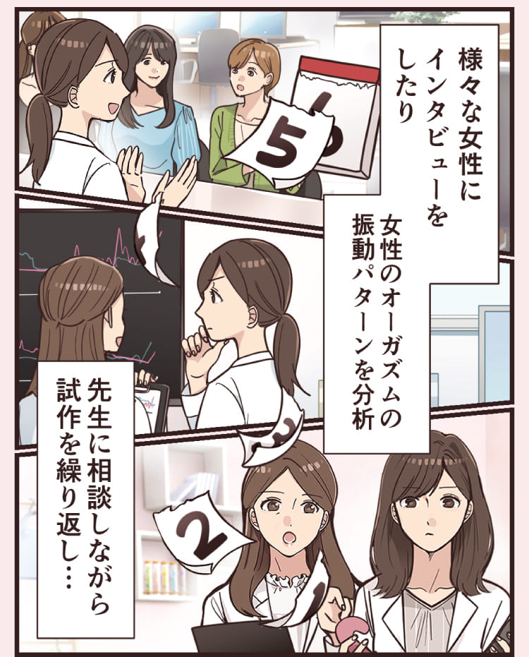 様々な女性にインタビューをしたり