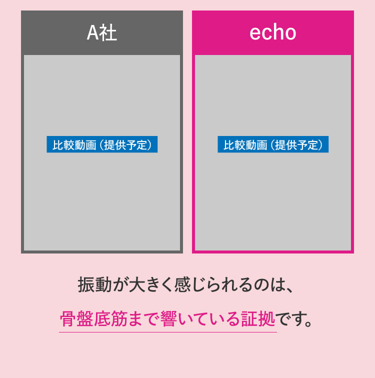 振動が大きく感じられるのは、骨盤底筋まで響いている証拠です。