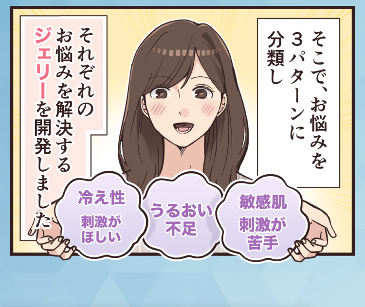 そこで、お悩みを3パターンに分類し