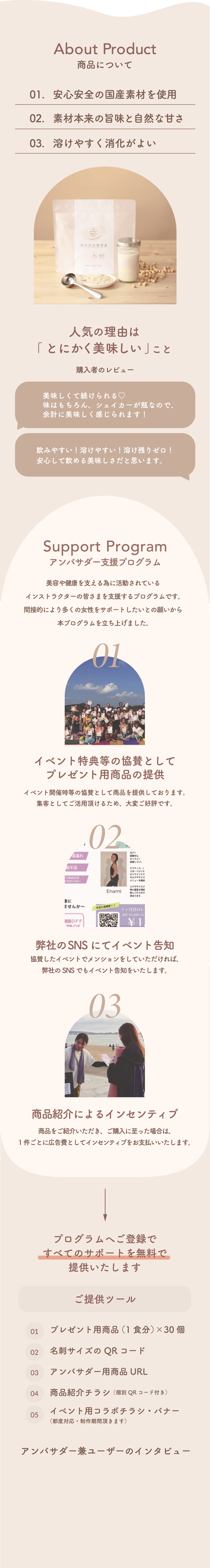商品について