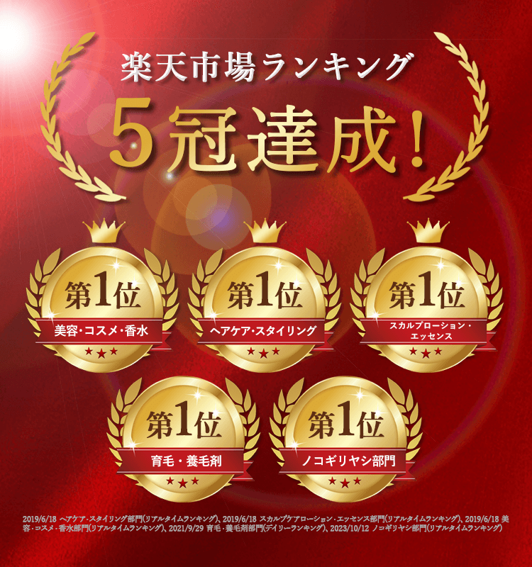 楽天売上げランキング3冠獲得