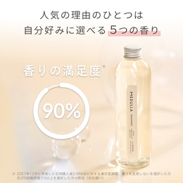 メデュラセット MEDULLA（メデュラ） | パーソナライズシャンプー＆リペア